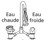 THERMOR MALICIO - Raccordement électrique du chauffe-eau - 8