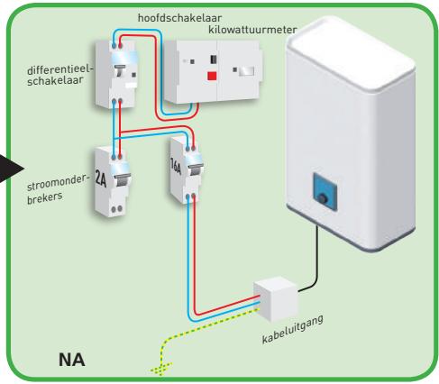 THERMOR MALICIO - Elektrische aansluiting boiler - 6