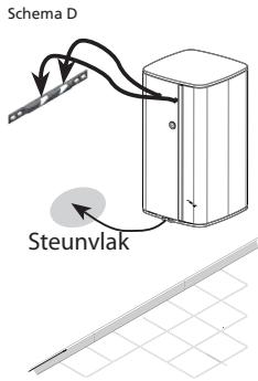 THERMOR AEROMAX SPLIT VM - Verticale wandmontage - 7