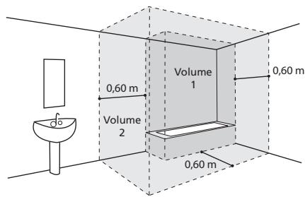 THERMOR AEROMAX SPLIT VM - Installation spécifique en salle de bain - 3