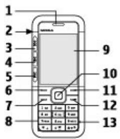 MICROSOFT 5310 XPRESS MUSIC - Dragonne - 2