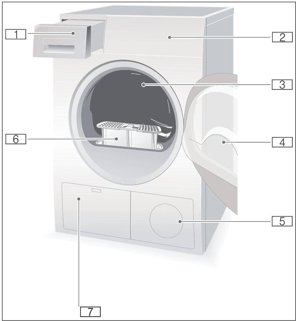 BOSCH WTN85228FF - Sèche-linge - 1