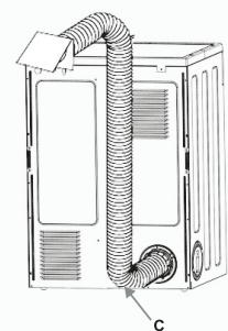CONTINENTAL EDISON CESLCE7W1 - Conseil : - 1