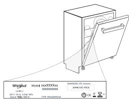 HOTPOINT HFO3C22WX - CONTACTER LE SERVICE APRÈS-VENTE - 1