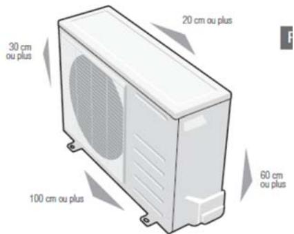MIDEA GT9570 - Unité extérieure - 3