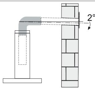 BEKO CHP7504 - Preparation - 4