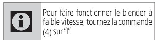 BEKO CHP7504 - Fonctionnement - 7