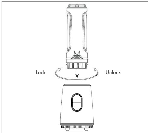 BEKO TBP7354X - WARNING: Die - 2