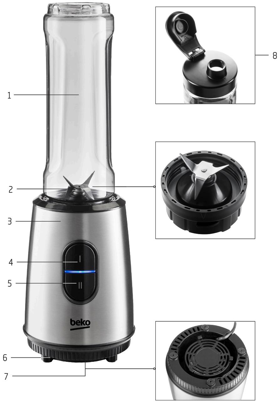 BEKO TBP7354X - Kompaktowa Smoothie Maker - 1