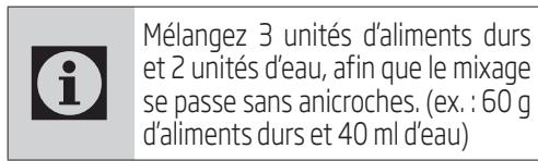 BEKO TBP7354X - Fonctionnement - 2