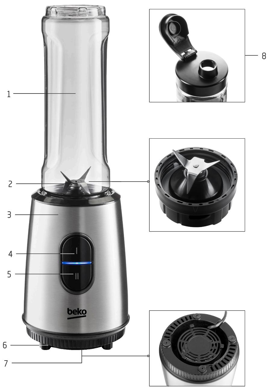 BEKO TBP7354X - Übersicht - 1