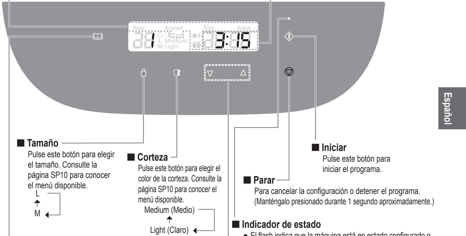 PANASONIC CROUSTINA SD-ZF2010KXF - ■ Visualización del tiempo - 1