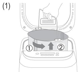 PANASONIC CROUSTINA SD-ZF2010KXF - Valmistelu - 1