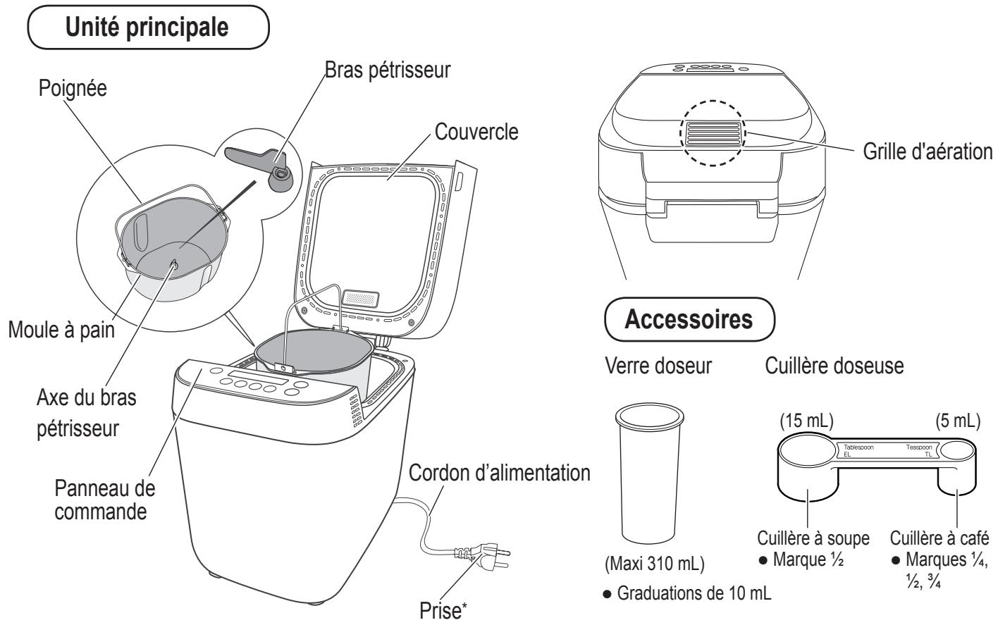 PANASONIC CROUSTINA SD-ZF2010KXF - Nomenclature et mode d'emploi - 1