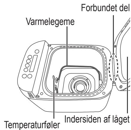 PANASONIC CROUSTINA SD-ZF2010KXF - Vigtig information - 1