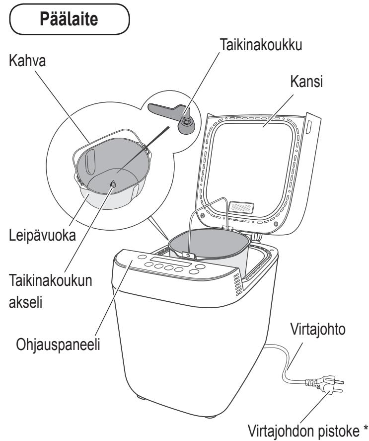 PANASONIC CROUSTINA SD-ZF2010KXF - Päälaite &amp; Tarvikkeet - 1