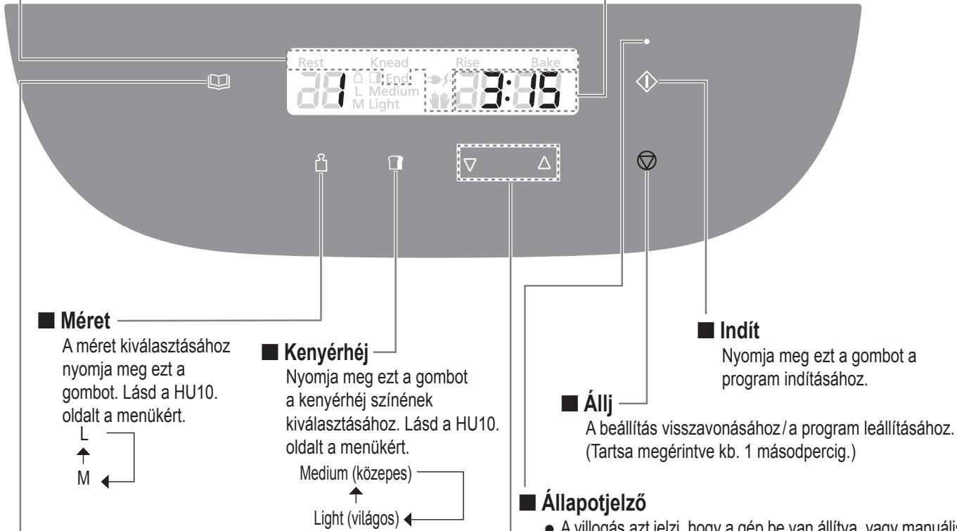 PANASONIC CROUSTINA SD-ZF2010KXF - ■ Megjelenített idő - 1