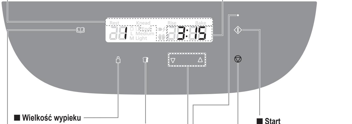 PANASONIC CROUSTINA SD-ZF2010KXF - ■ Pokazywanie czasu - 1