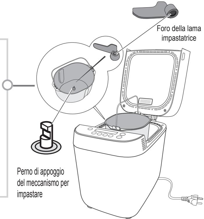 PANASONIC CROUSTINA SD-ZF2010KXF - Cestello del pane & lama impastatrice - 1