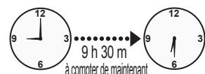 PANASONIC CROUSTINA SD-ZF2010KXF - Départ différé - 1