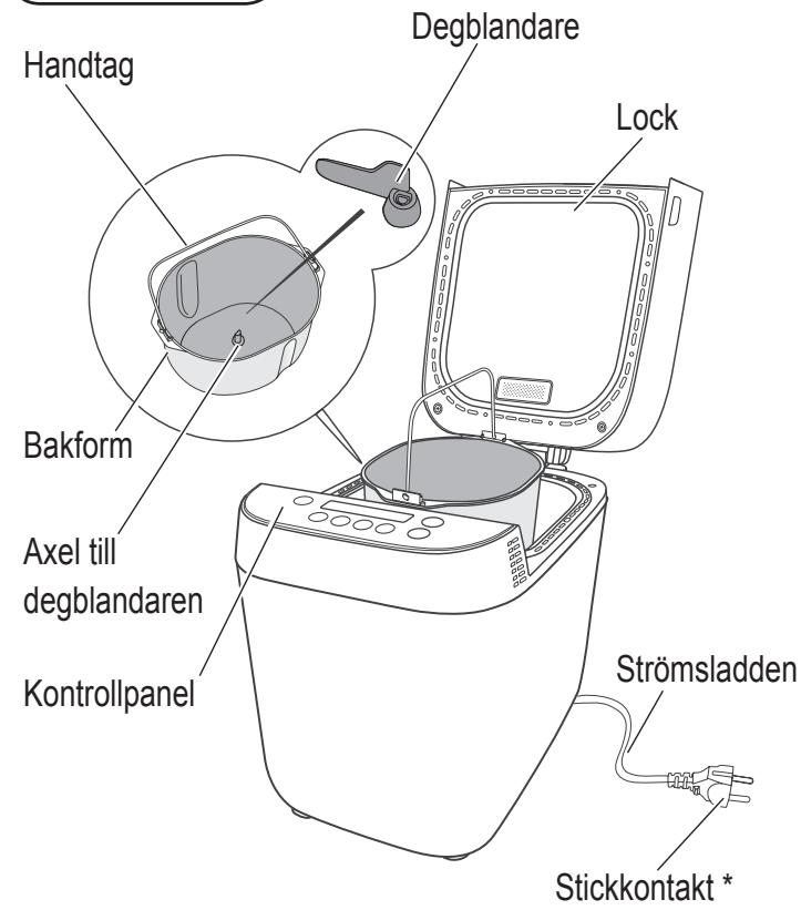 PANASONIC CROUSTINA SD-ZF2010KXF - Huvudenhet & Tillbehör - 1