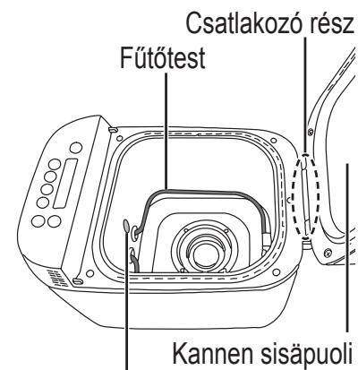 PANASONIC CROUSTINA SD-ZF2010KXF - Fontos információk - 1