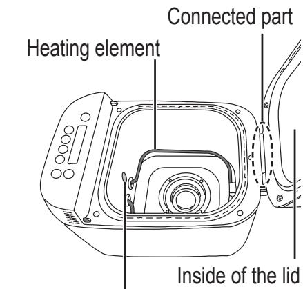 PANASONIC CROUSTINA SD-ZF2010KXF - Important Information - 1