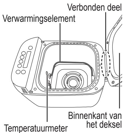 PANASONIC CROUSTINA SD-ZF2010KXF - Belangrijke informatie - 1