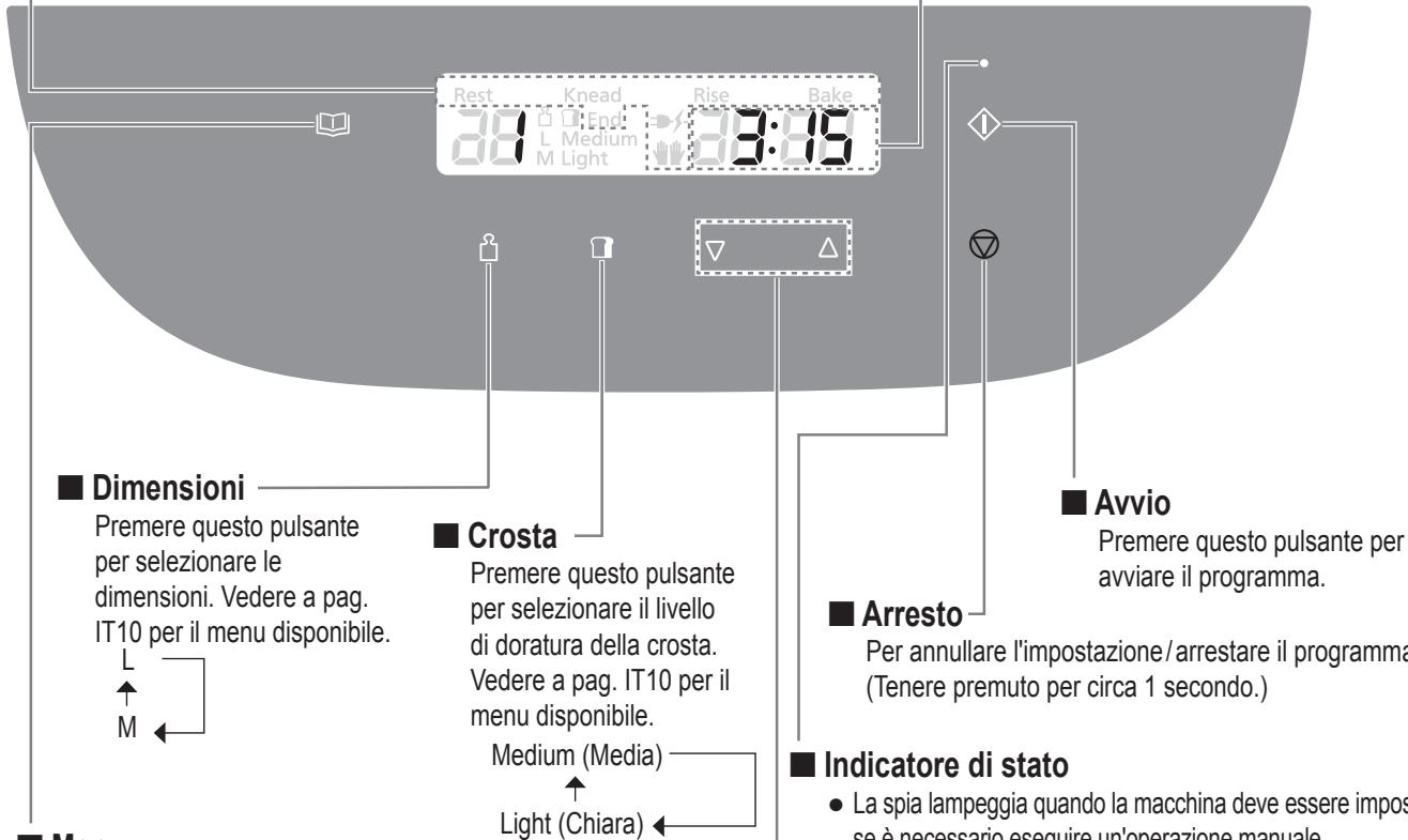 PANASONIC CROUSTINA SD-ZF2010KXF - ■ Appare il tempo - 1