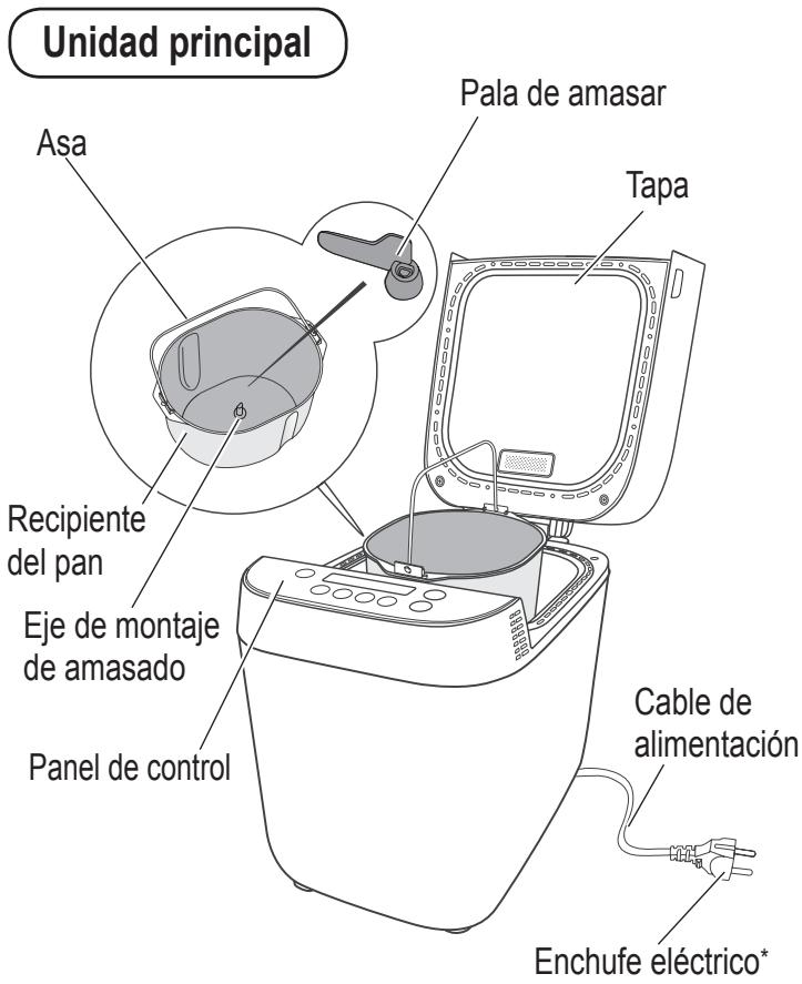 PANASONIC CROUSTINA SD-ZF2010KXF - Unidad principal y Accesorios - 1
