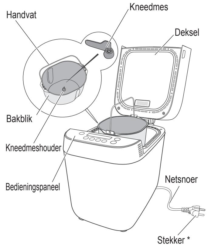 PANASONIC CROUSTINA SD-ZF2010KXF - Hoofdgedeelte & Accessoires - 1