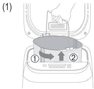 PANASONIC CROUSTINA SD-ZF2010KXF - Åbn låget, tag bageformen (1) ud, og sæt dejkrogen i drivakslen. (2) - 1