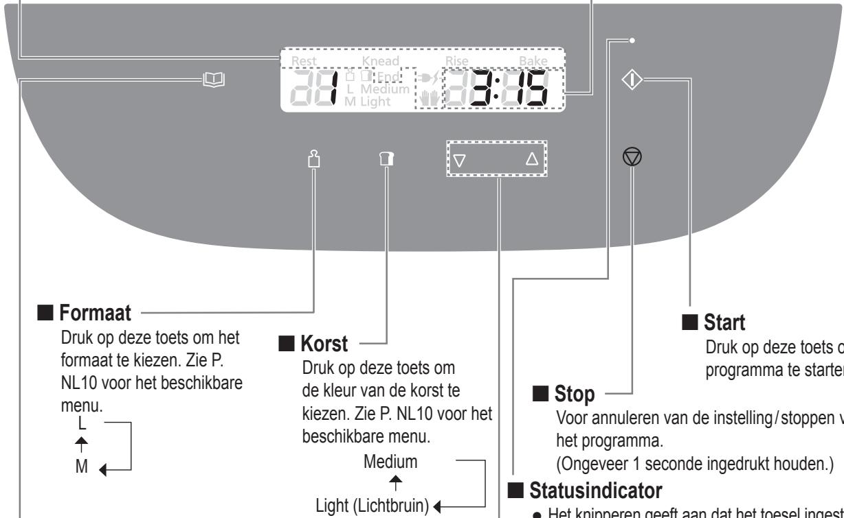 PANASONIC CROUSTINA SD-ZF2010KXF - ■ Tijd weergegeven - 1