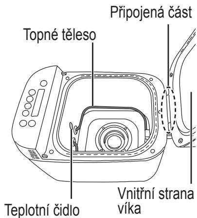 PANASONIC CROUSTINA SD-ZF2010KXF - Důležité informace - 1