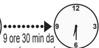 PANASONIC CROUSTINA SD-ZF2010KXF - Timer - 2