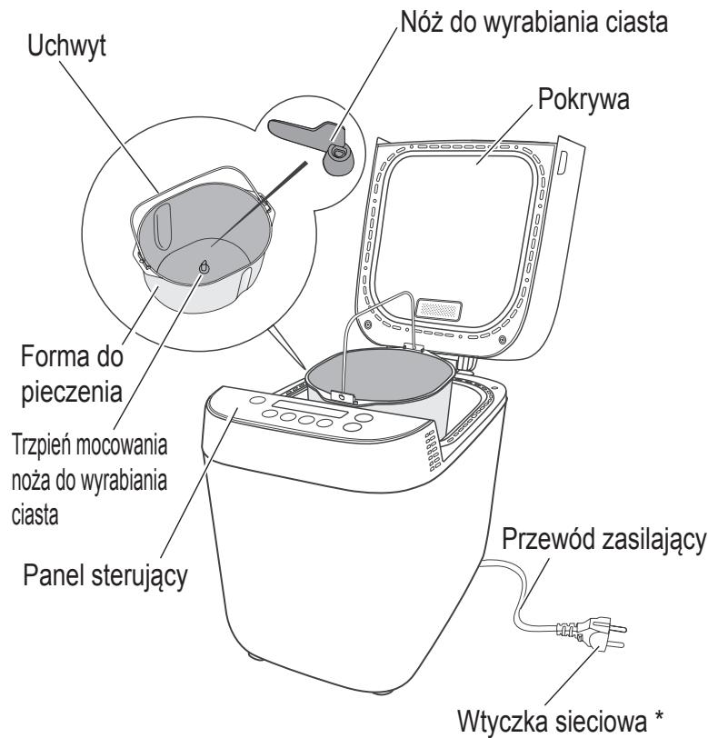 PANASONIC CROUSTINA SD-ZF2010KXF - Urządzenie i akcesoria - 1