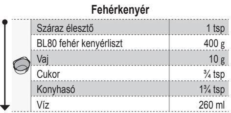 PANASONIC CROUSTINA SD-ZF2010KXF - A kimért hozzávalókat az elsőtől az utolsó felé haladva adagolja a kenyértartályba. (3) - 1