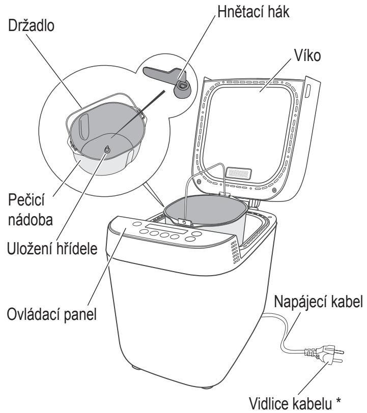 PANASONIC CROUSTINA SD-ZF2010KXF - Hlavní jednotka a Příslušenství - 1