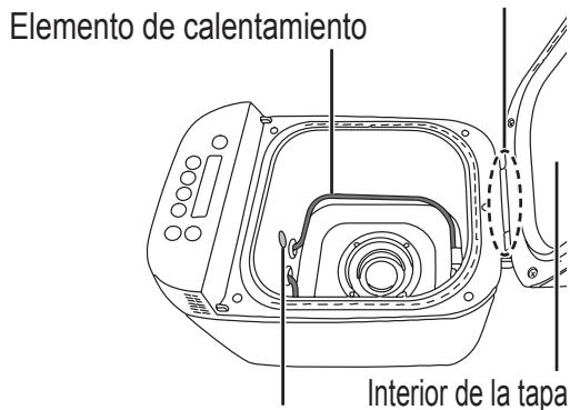 PANASONIC CROUSTINA SD-ZF2010KXF - Información importante - 1