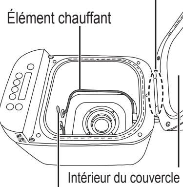 PANASONIC CROUSTINA SD-ZF2010KXF - Informations importantes - 1