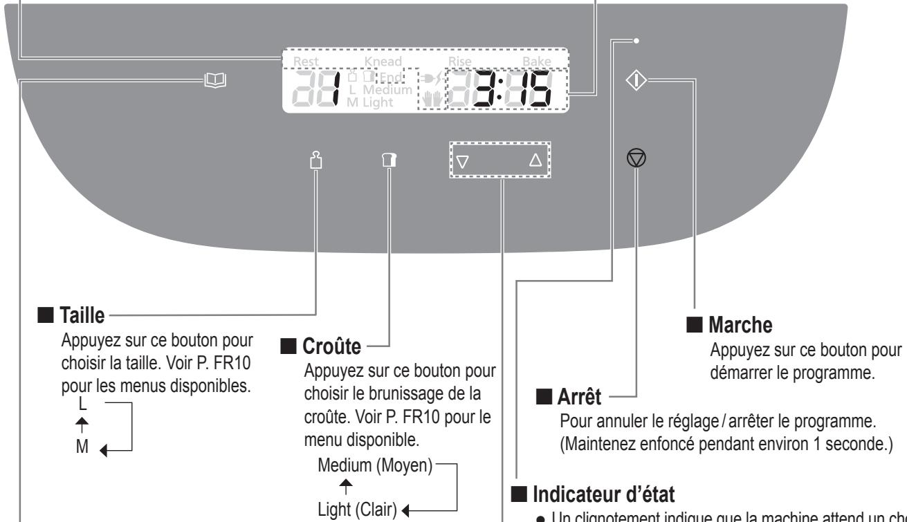 PANASONIC CROUSTINA SD-ZF2010KXF - ■ Affichage de la durée - 1