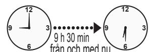 PANASONIC CROUSTINA SD-ZF2010KXF - Timer - 1