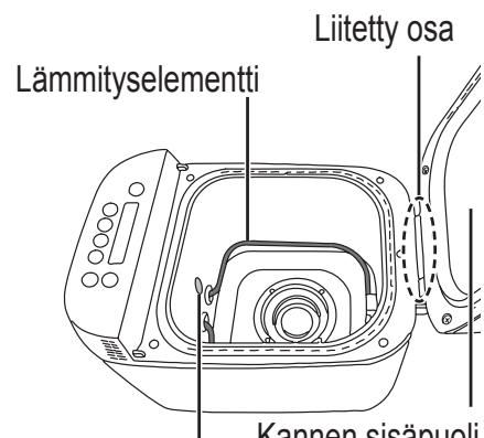 PANASONIC CROUSTINA SD-ZF2010KXF - Tärkeää tietoa - 1