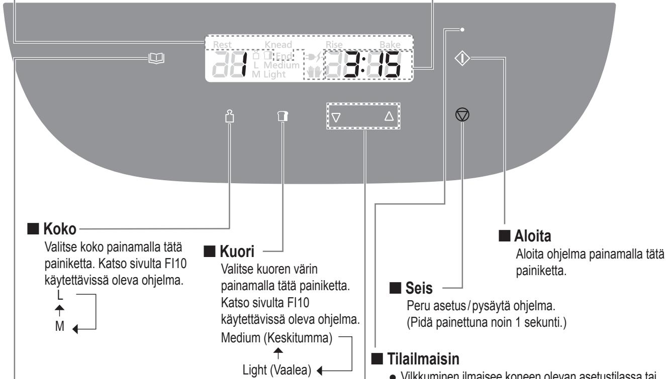 PANASONIC CROUSTINA SD-ZF2010KXF - Näkyvissä oleva aika - 1