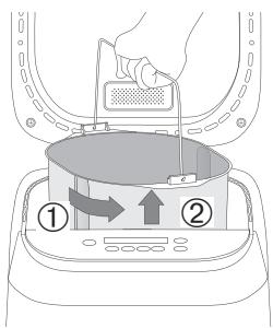 PANASONIC CROUSTINA SD-ZF2010KXF - Preparazioni - 1