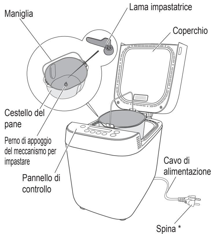 PANASONIC CROUSTINA SD-ZF2010KXF - Unità principale & Accessori - 1