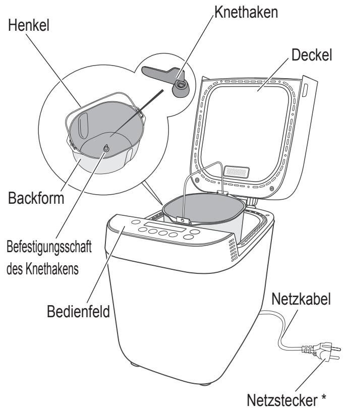 PANASONIC CROUSTINA SD-ZF2010KXF - Hauptgerät & Zubehör - 1