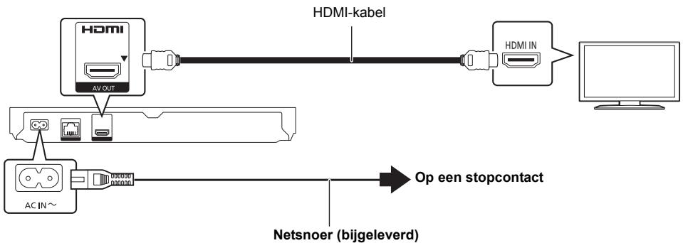 PANASONIC DP-UB450EG-K - STAP 1 : Aansluiten op een TV - 1