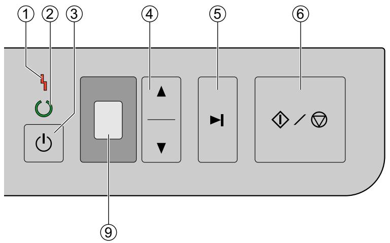 PANASONIC KV-S5046H - Panneau de commande et indicateurs DEL - 2