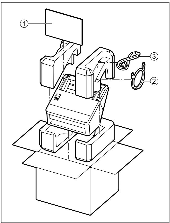 PANASONIC KV-S5046H - Matériel nécessaire - 1